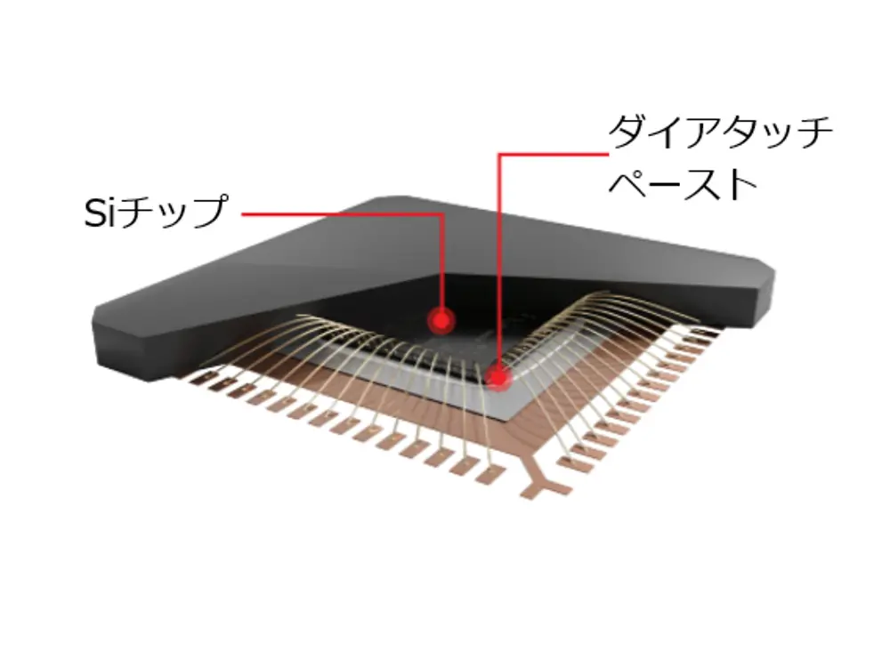 高熱伝導ダイアタッチペースト